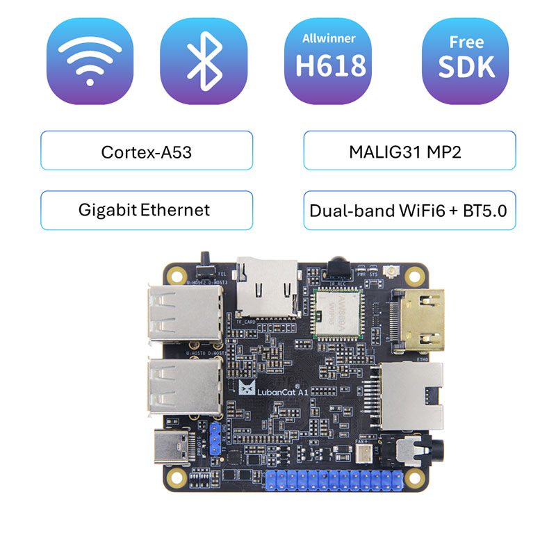Ai Allwinner H618 Development Board WiFi6 + Bluetooth 5.0 Android Linux Motherboard