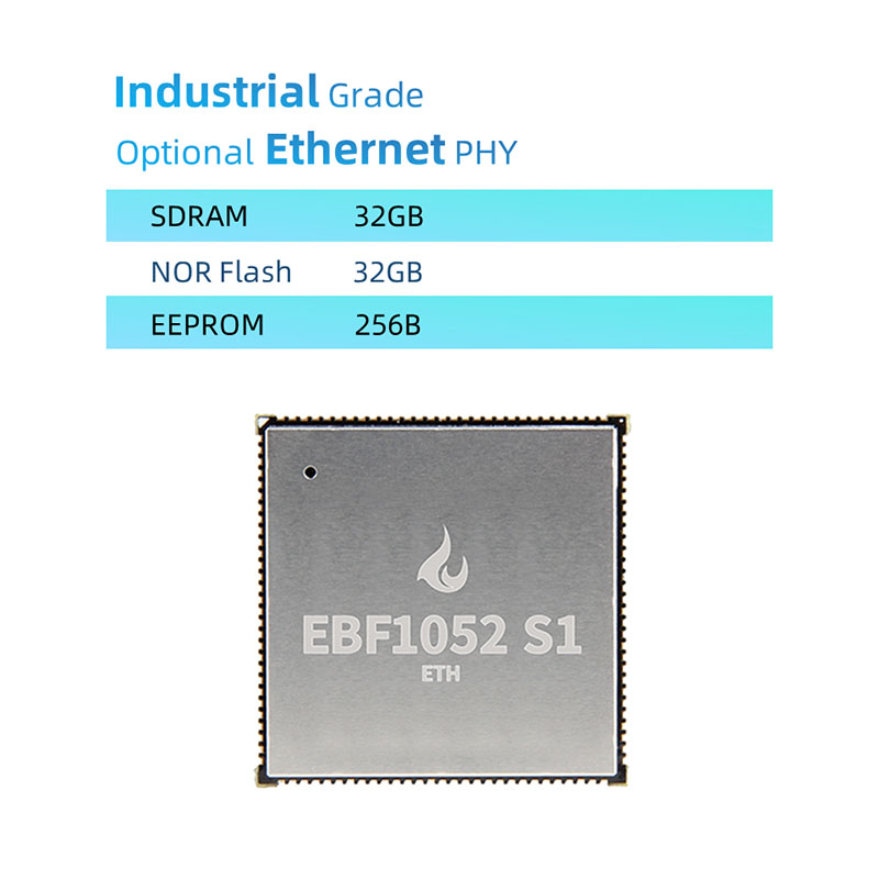 Nxp mimxrt1010 core tabulas