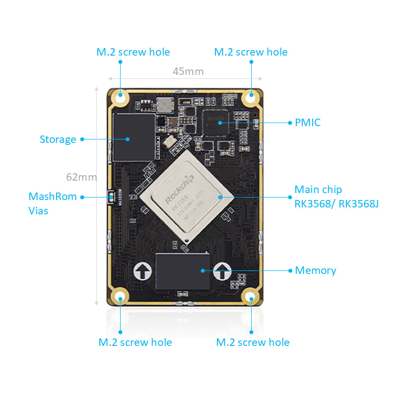 RK3568 tabula ad tabula motherboard