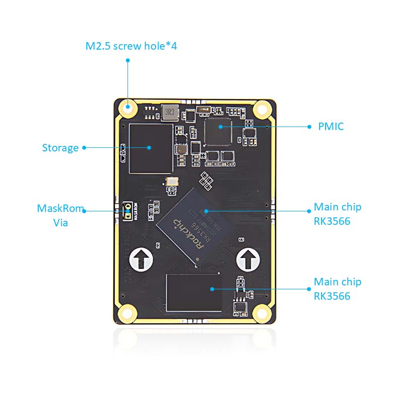 Rockchip RK3566 BTB Board