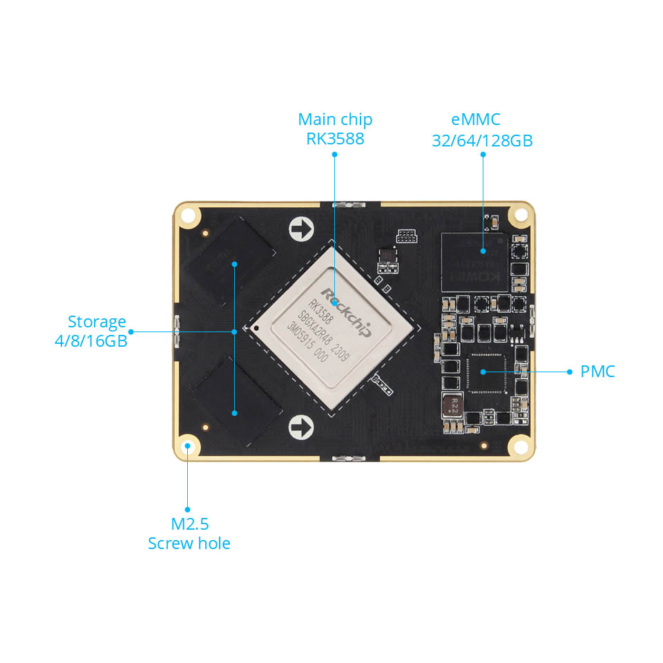 Rockchip RK3588 Core Board Board ad Board